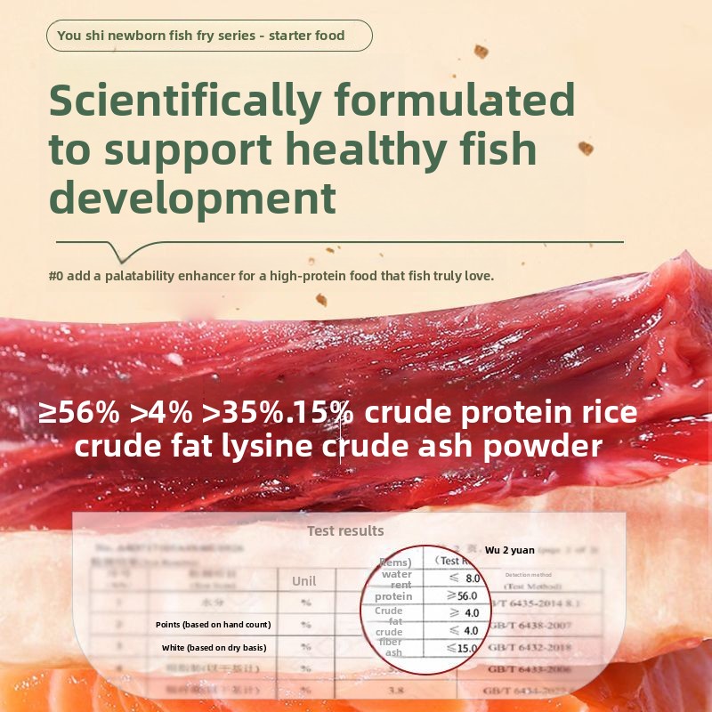อาหารปลาเม็ดเล็ก ยูนิซัน ไมโคร - Baby Food High In Protein บทวิจารณ์และราคา
