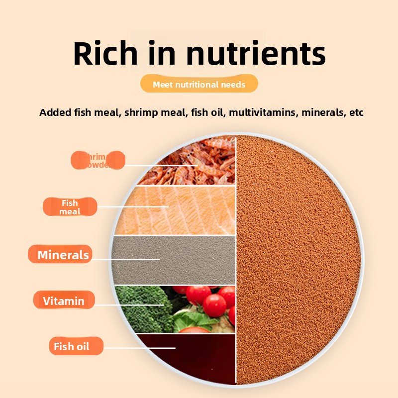 อาหารเม็ดลอยน้ำสำหรับลูกปลากุ๊ - Baby Food High In Protein บทวิจารณ์และราคา