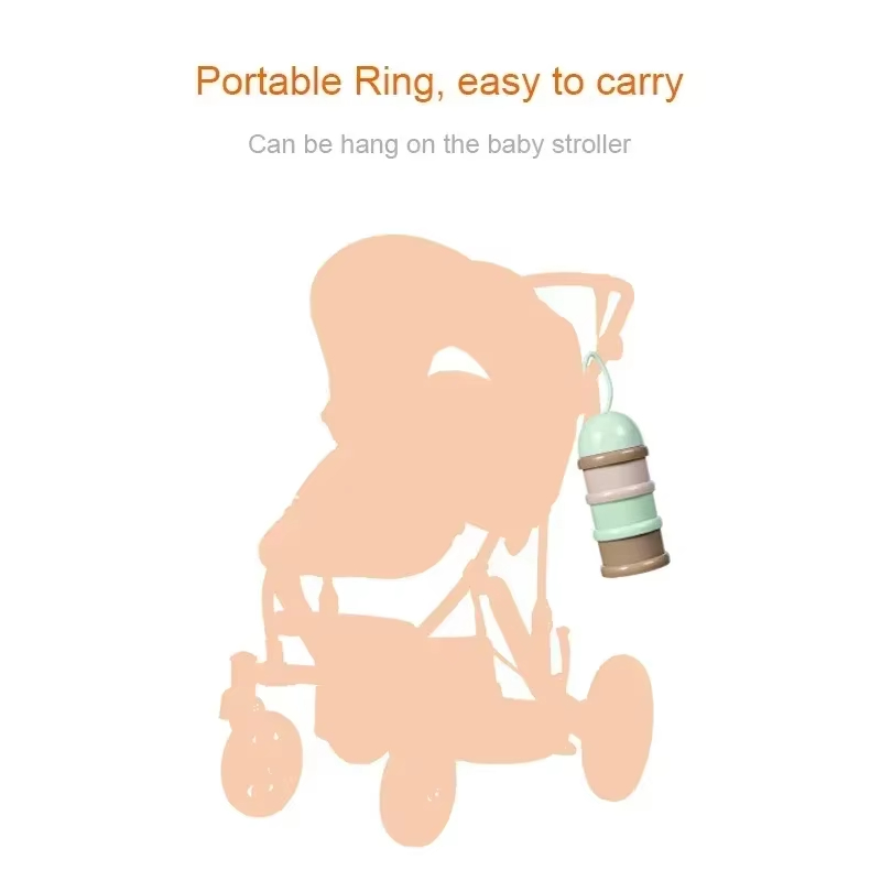 กล่องนมผงสี กล่องนมผงแบบพกพาสะ - Snack Container Travel บทวิจารณ์และราคา