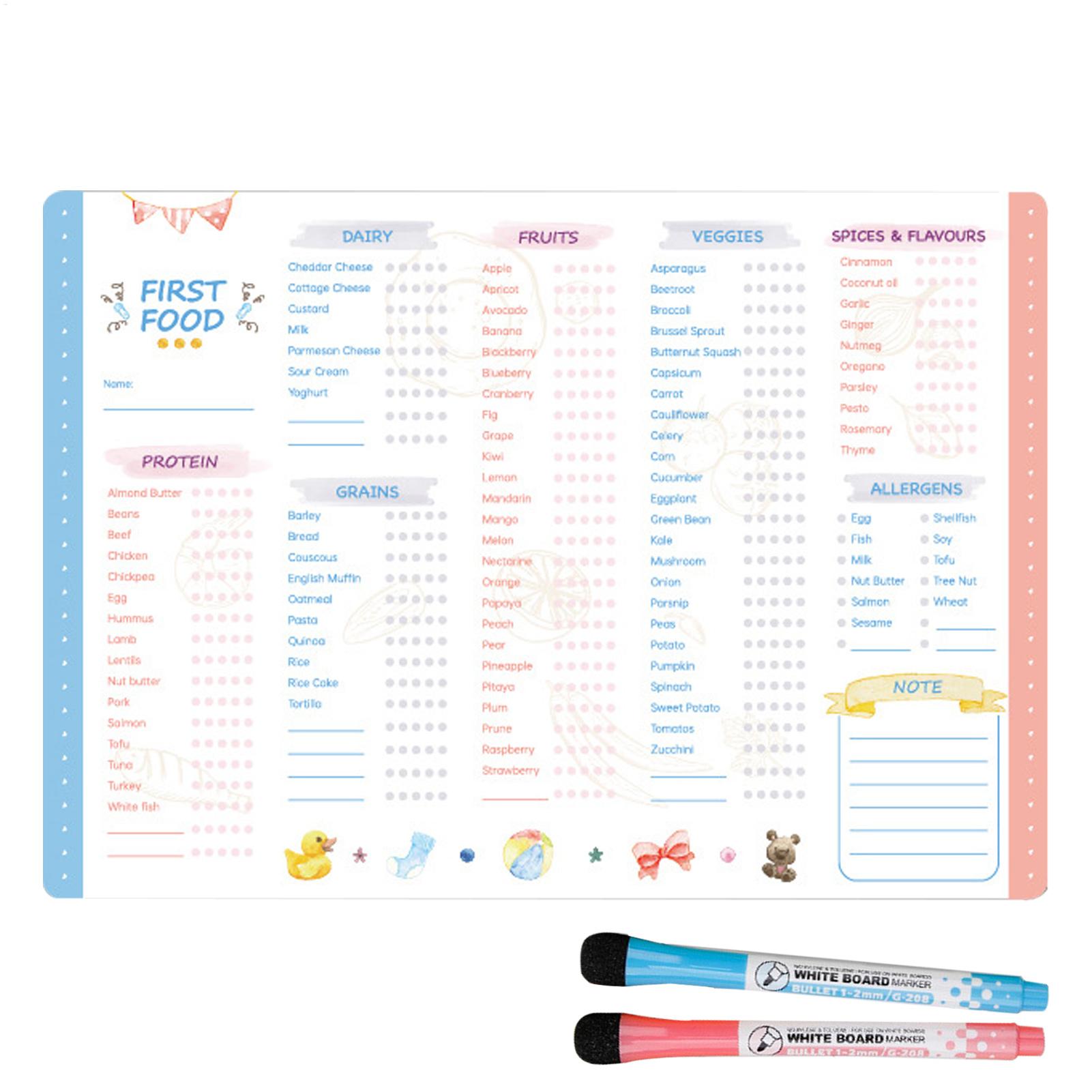 ชุดตรวจสอบอาหารสำหรับเด็กทารกแ - Baby Food List บทวิจารณ์และราคา
