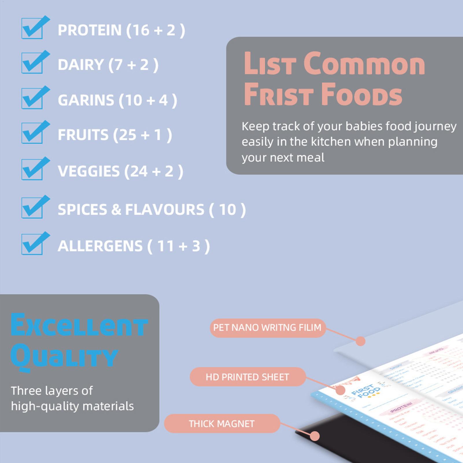 ชุดตรวจสอบอาหารสำหรับเด็กทารกแ - Baby Food List บทวิจารณ์และราคา